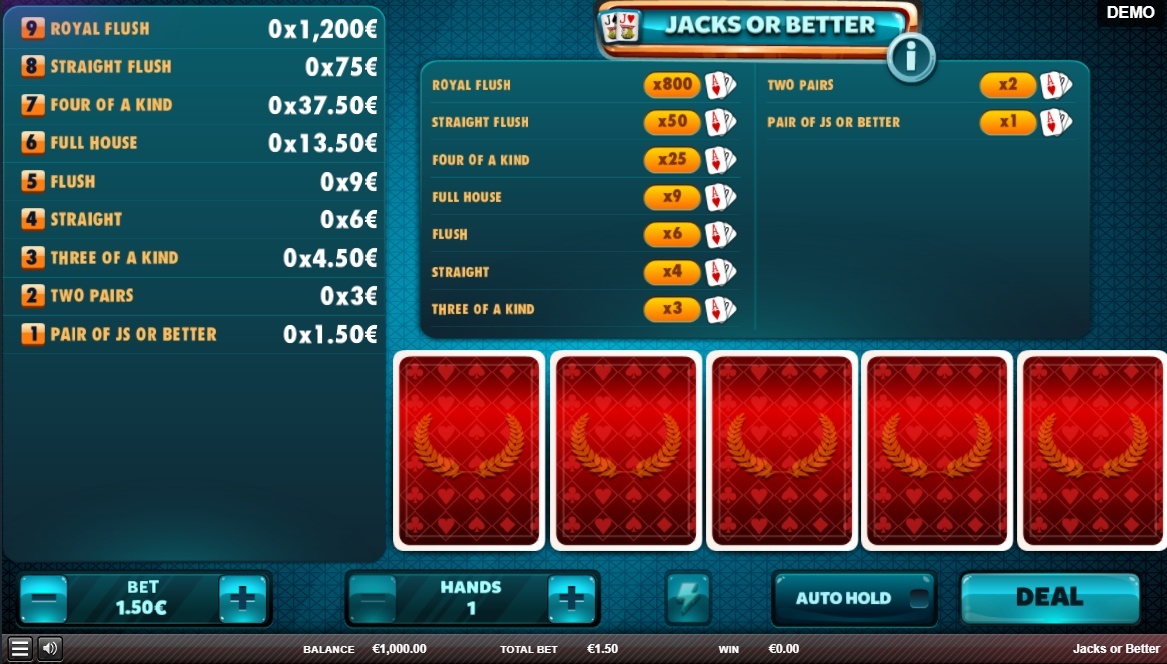 Jacks or Better video poker game showing five cards, paytable, bet controls, and deal button